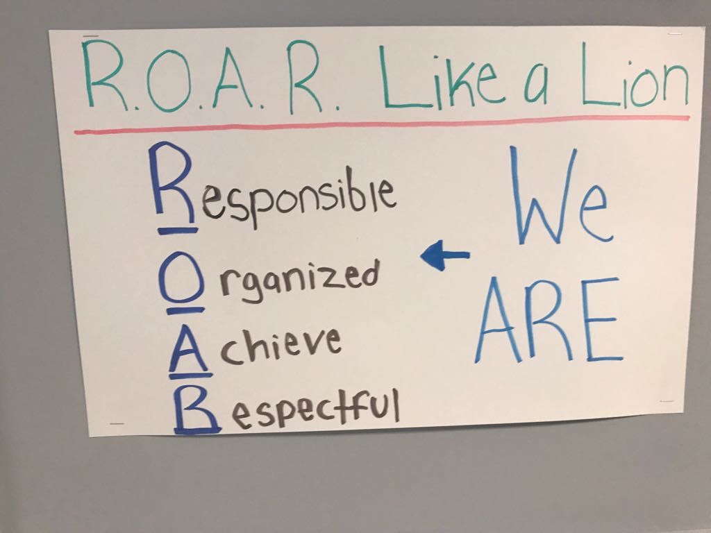 ROAR classroom poster