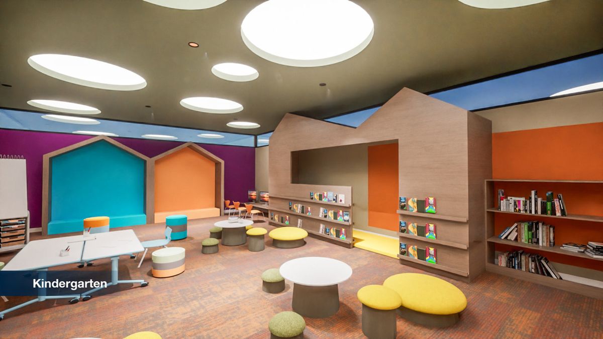 Early childhood classroom