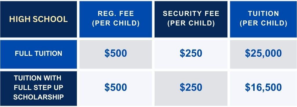 High School 9-12 tuition and fee schedule, 2026-2027